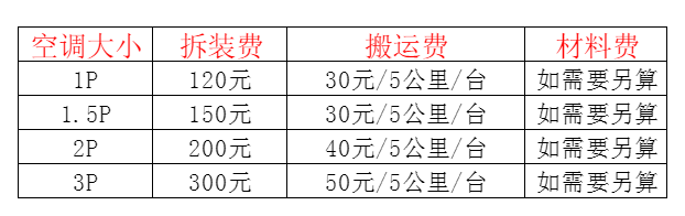 临清空调移机及费用电话在哪里找